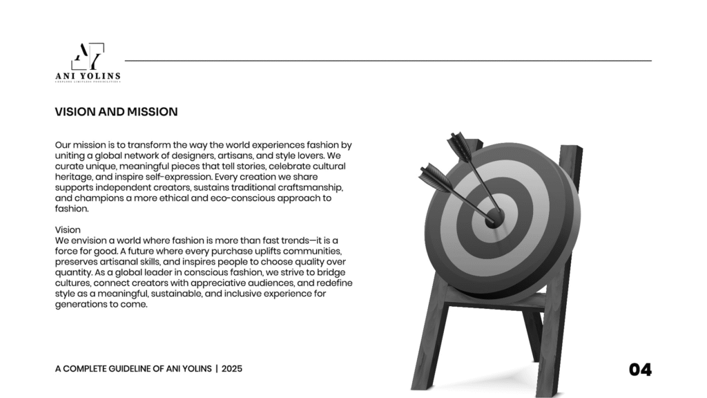 aniyolins target